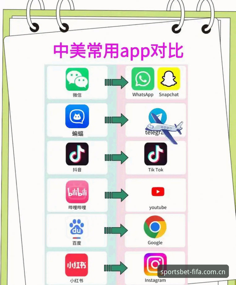 世界杯APP怎么样iOS版 iOS版世界杯APP与网页端对比:iPhone用户到底该选哪个?