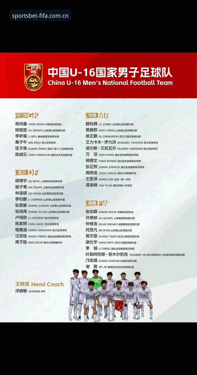 U17世界杯抽签揭晓！中国男女足分组情况与观赛实用指南
